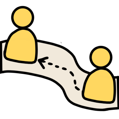 two very simple yellow figures at different points upon a pale winding path. the second is following a dotted line that leads to the first.